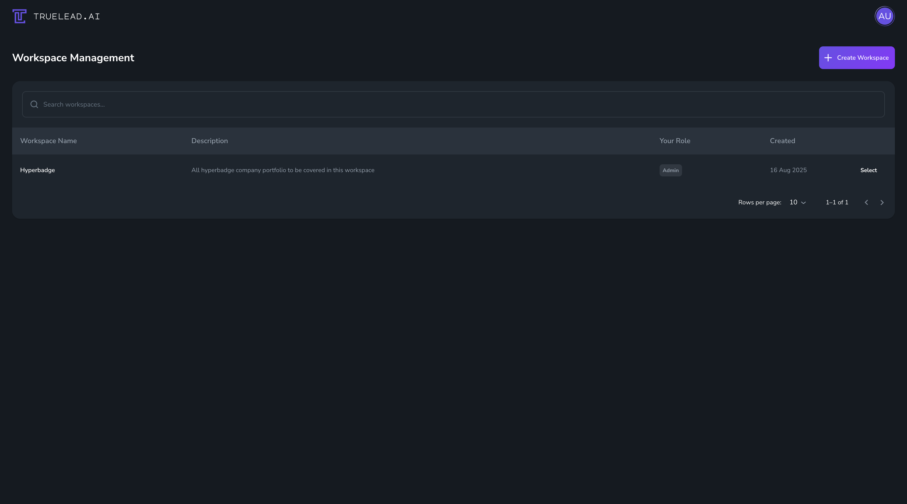Trueleeda TrueLead.ai - Stop Missing Leads | Intelligent Message Routing ...